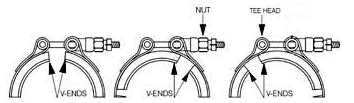 V-End Position
